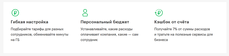 Гибкая настройка на тарифах МегаФон "Управляй!"